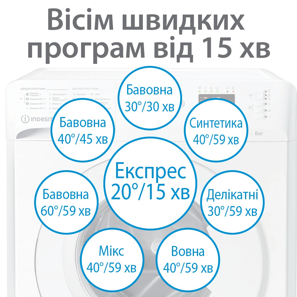 Пральна машина Indesit OMTWSA 61053 WK EU