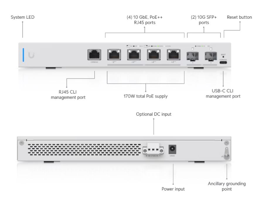 Комутатор Ubiquiti UniFi Switch US-XG-6POE 
