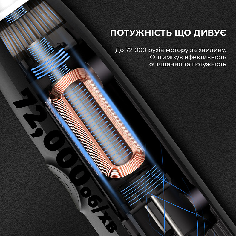 Розумна зубна електрощітка Oclean Endurance Eco Electric Toothbrush White (6970810553338)