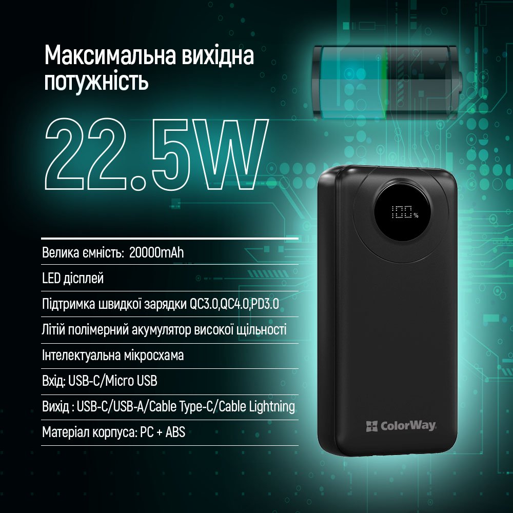 Універсальна мобільна батарея ColorWay EnergyPlus 20000mAh Black (CW-PB200LPB4BK-PDD)