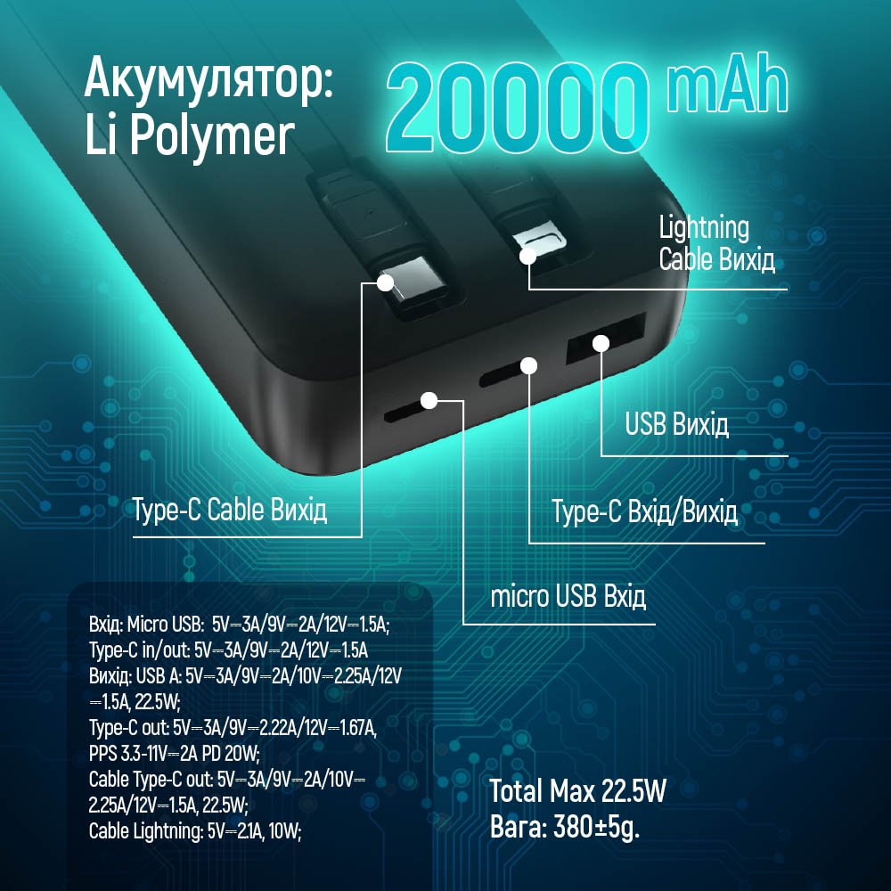 Універсальна мобільна батарея ColorWay EnergyPlus 20000mAh Black (CW-PB200LPB4BK-PDD)