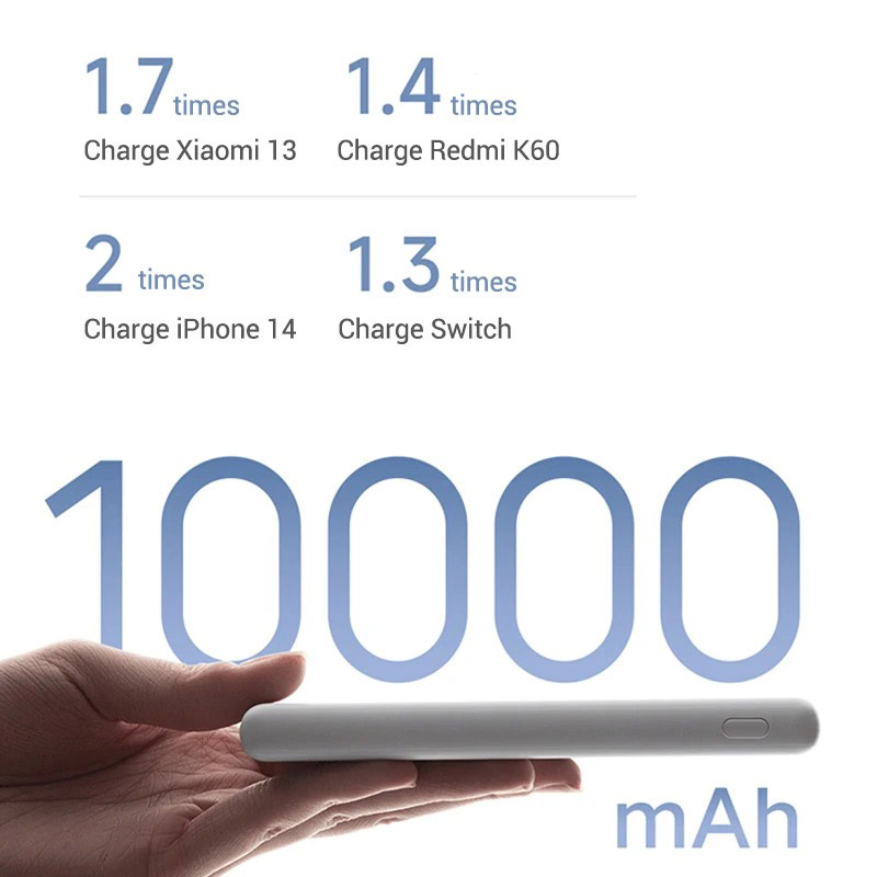 Універсальна мобільна батарея Xiaomi 10000mAh 22.5W Lite Grey (BHR9350GL)