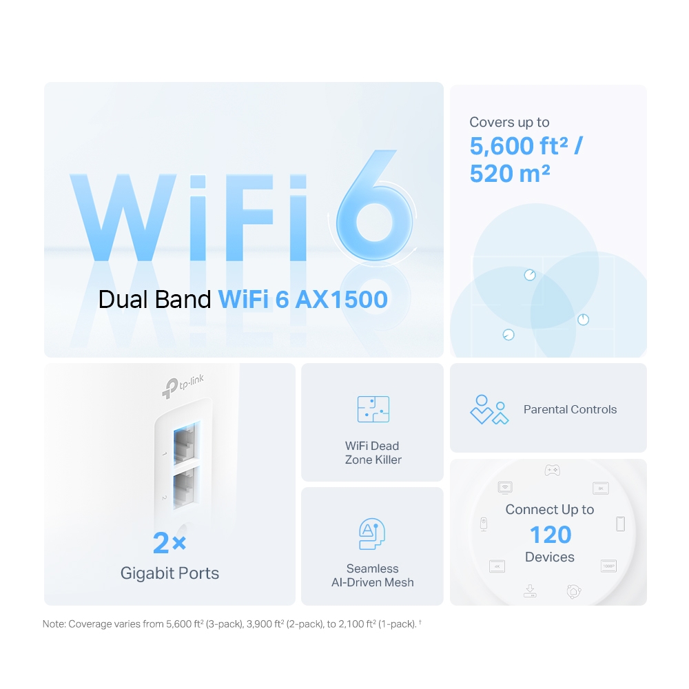 WiFi Mesh система TP-Link Deco X10 (1-pack)