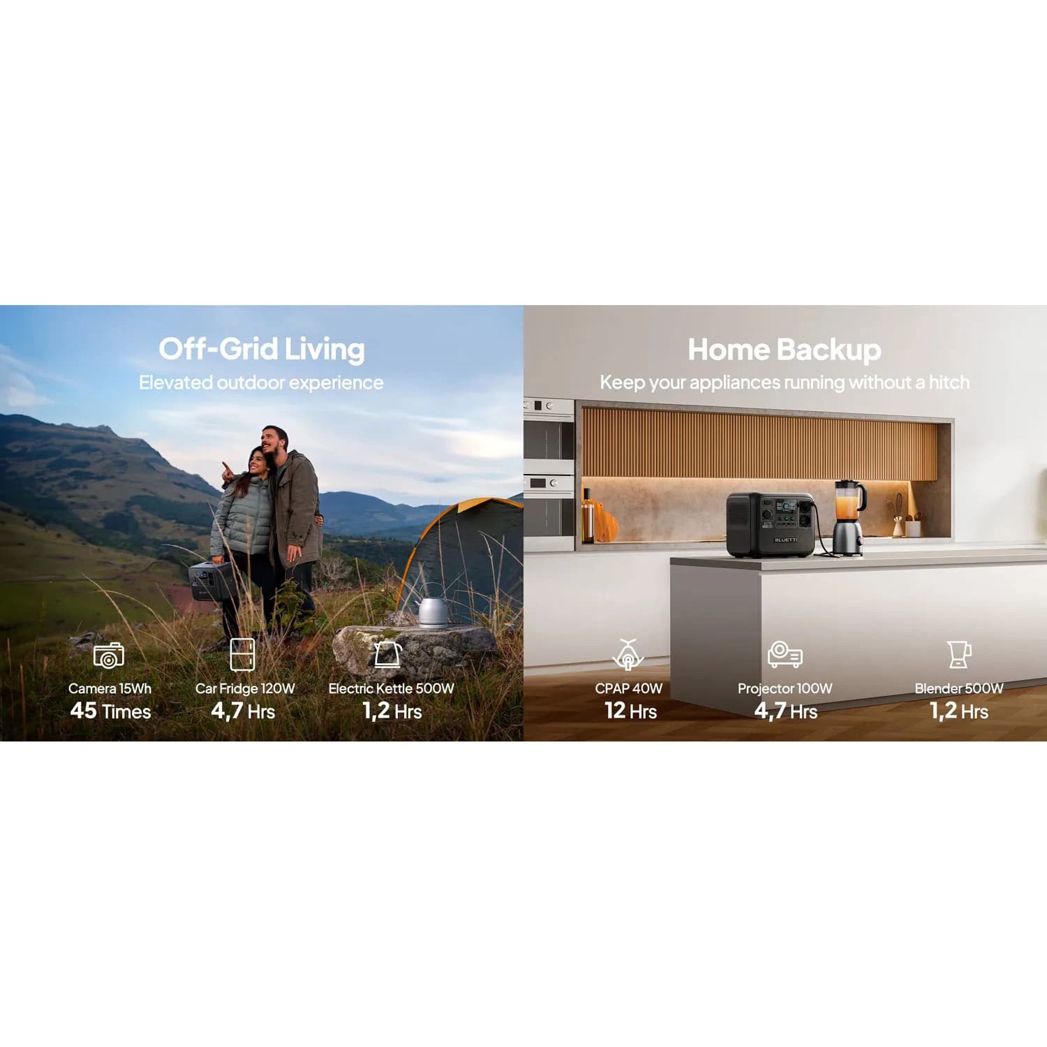 Зарядная станция Bluetti AC70 1000W 768Wh Зарядная станция Bluetti AC70 1000W 768Wh